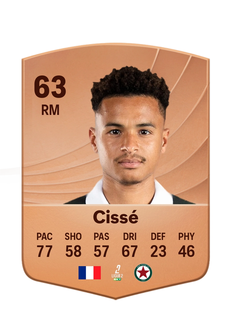 Kémo Cissé