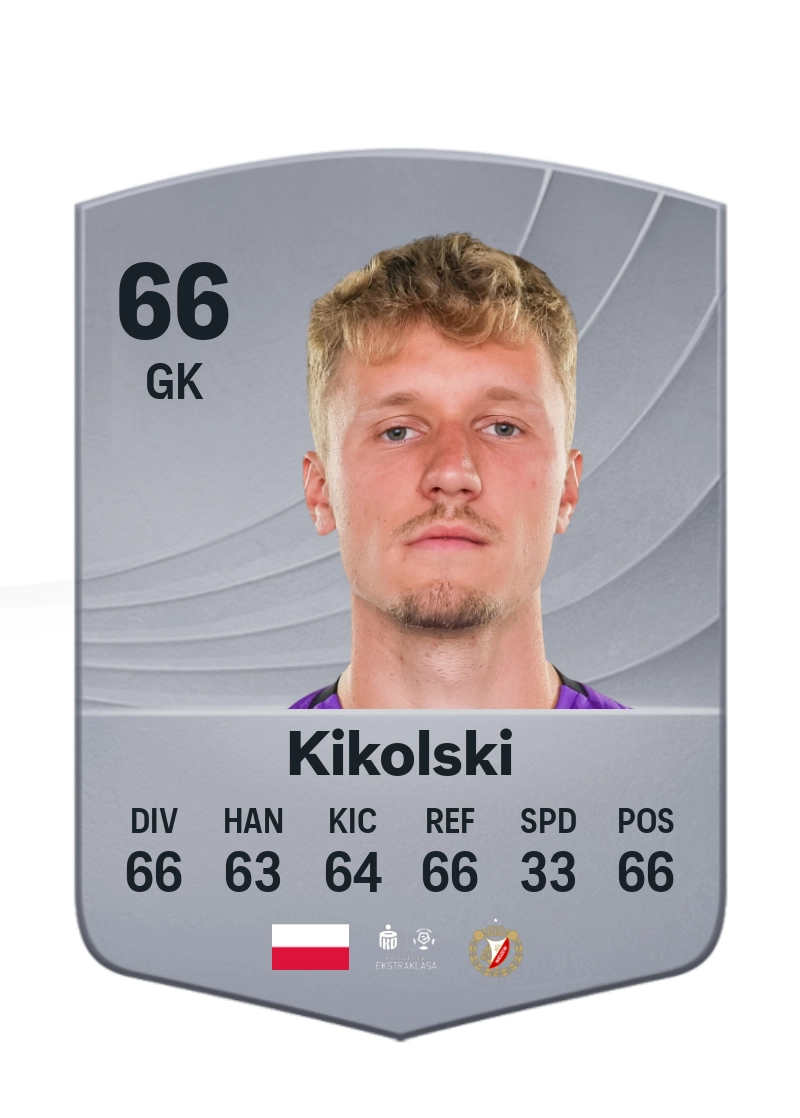 Maciej Kikolski