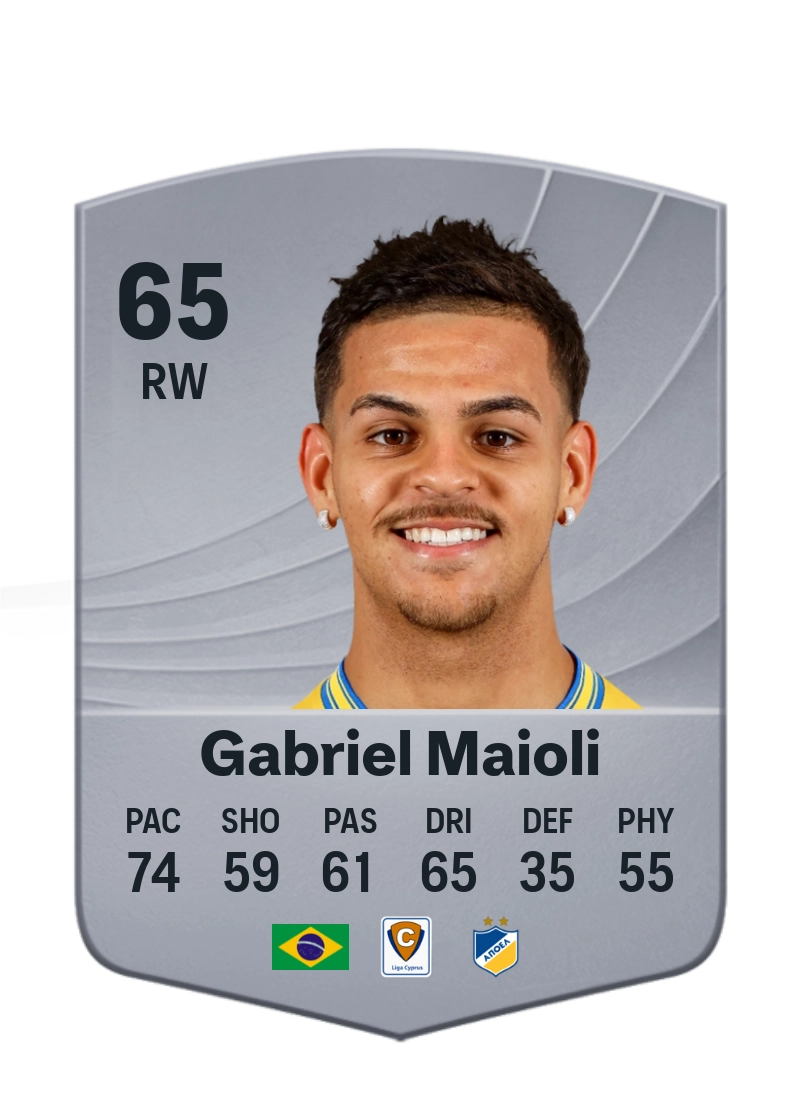 Gabriel Maioli