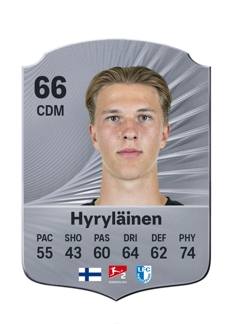 Luka Hyryläinen