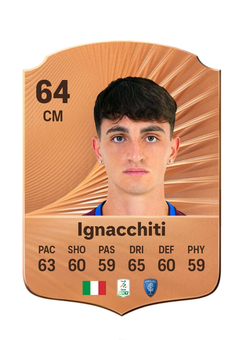 Lorenzo Ignacchiti