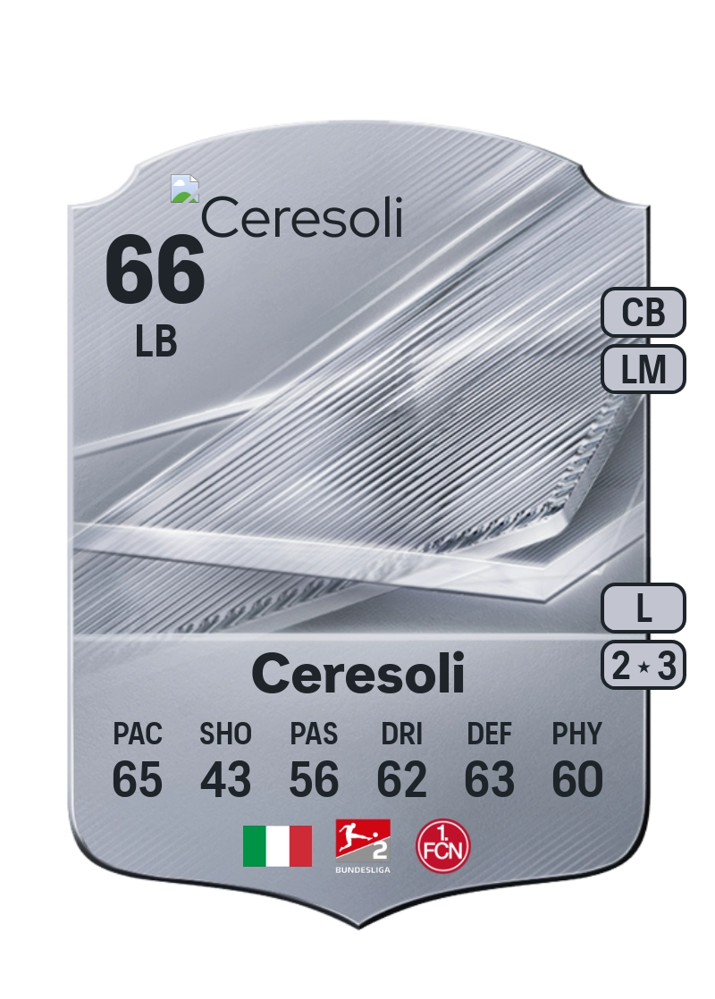 Andrea Ceresoli