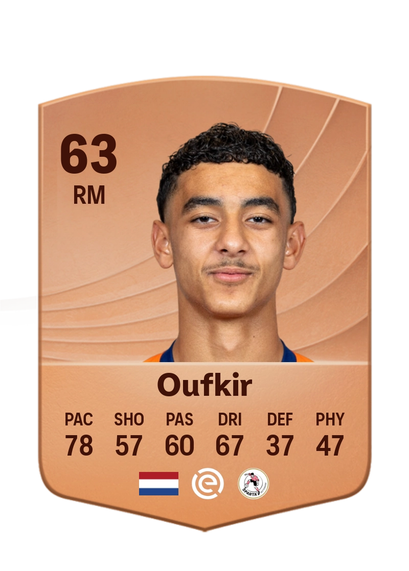 Ayoub Oufkir