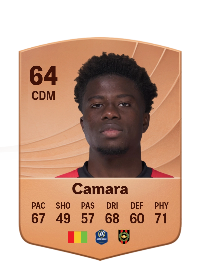 Issiaga Camara