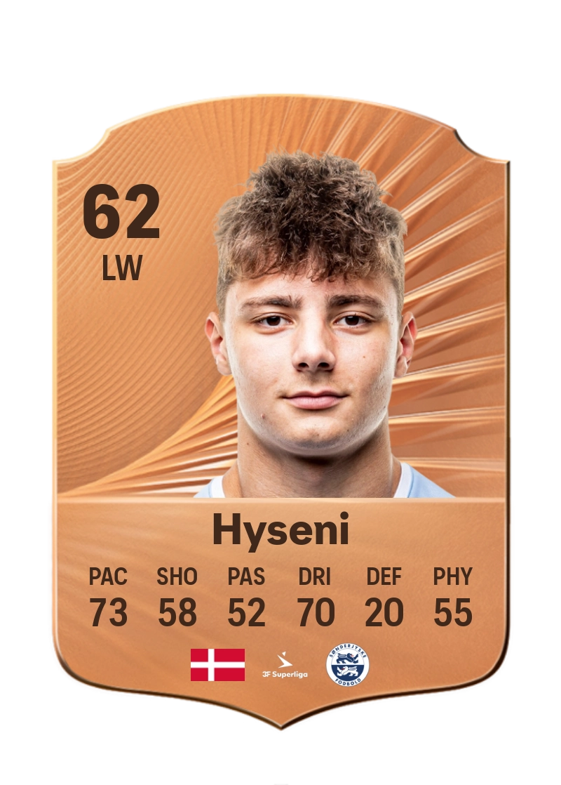 Olti Hyseni