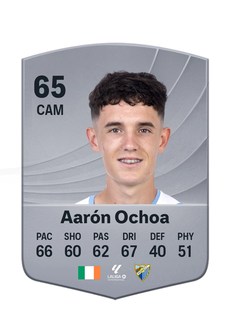 Aarón Ochoa