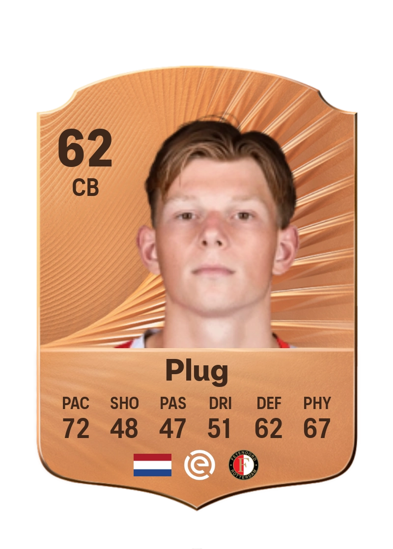 Jan Plug