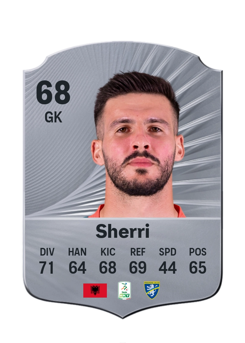Alen Sherri