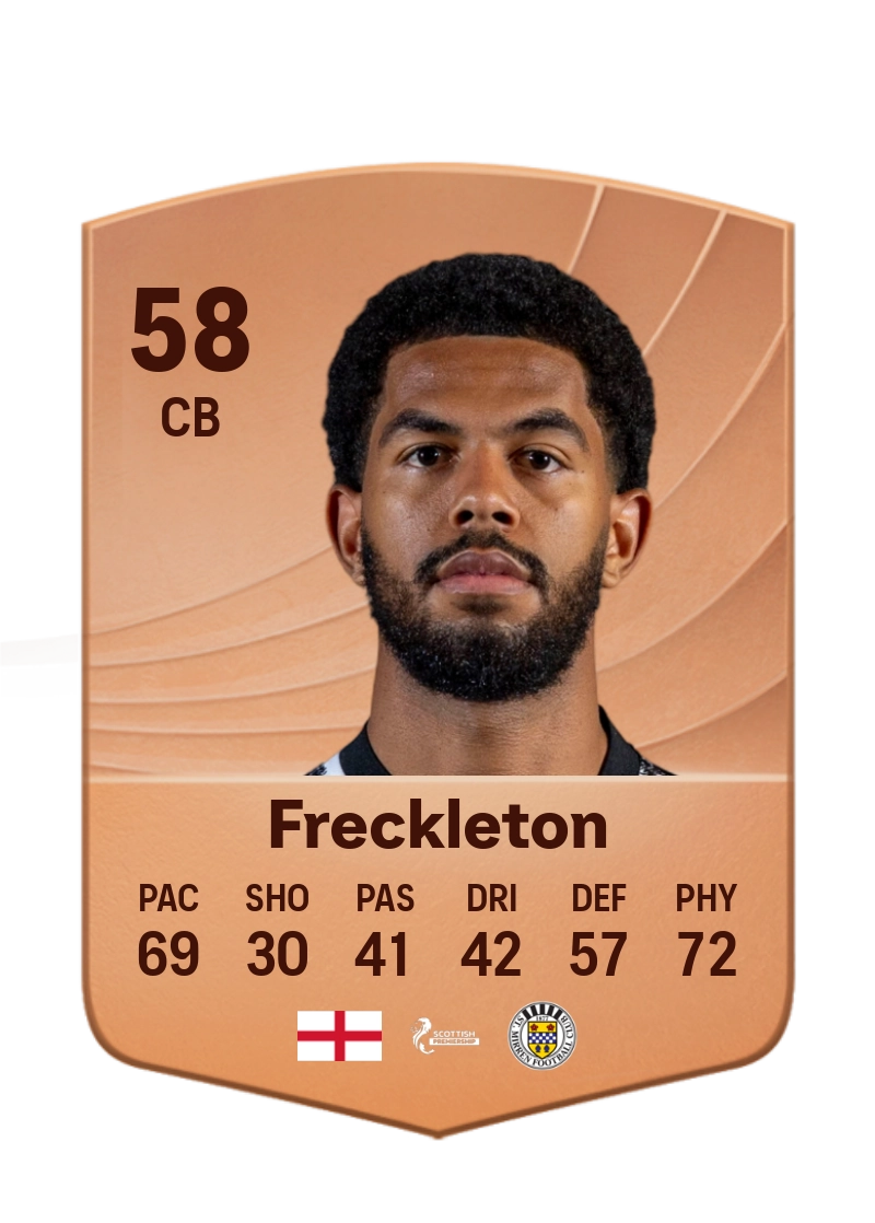 Miguel Freckleton