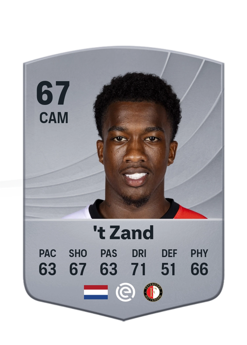Shiloh 't Zand