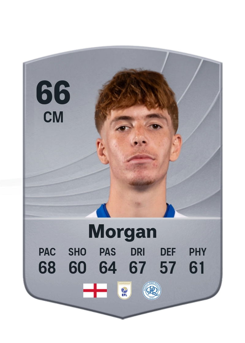 Kieran Morgan