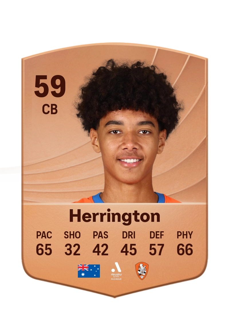 Lucas Herrington