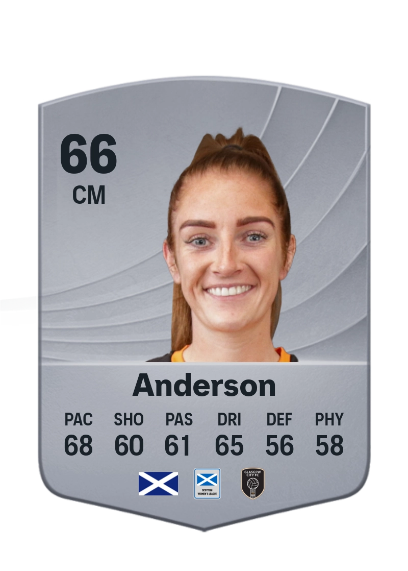Amy Anderson
