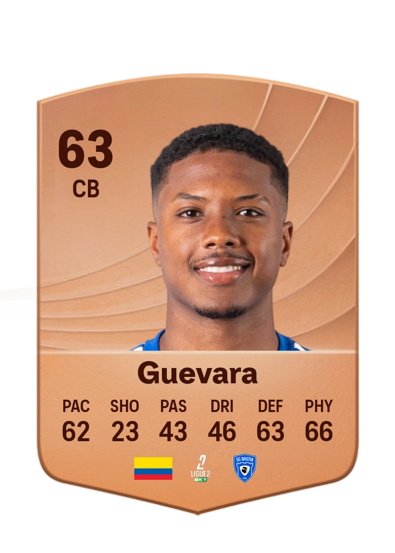 Juan José Guevara