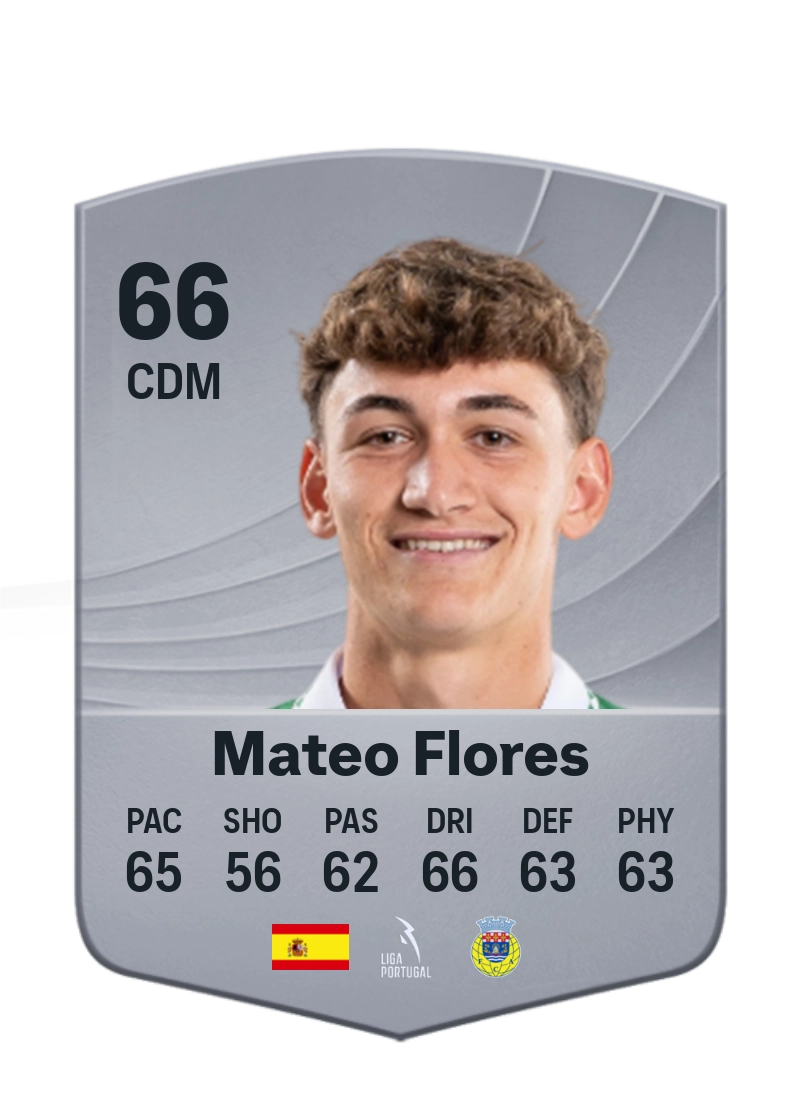 Mateo Flores