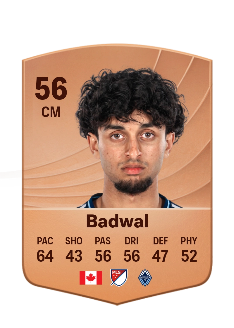 Jeevan Badwal