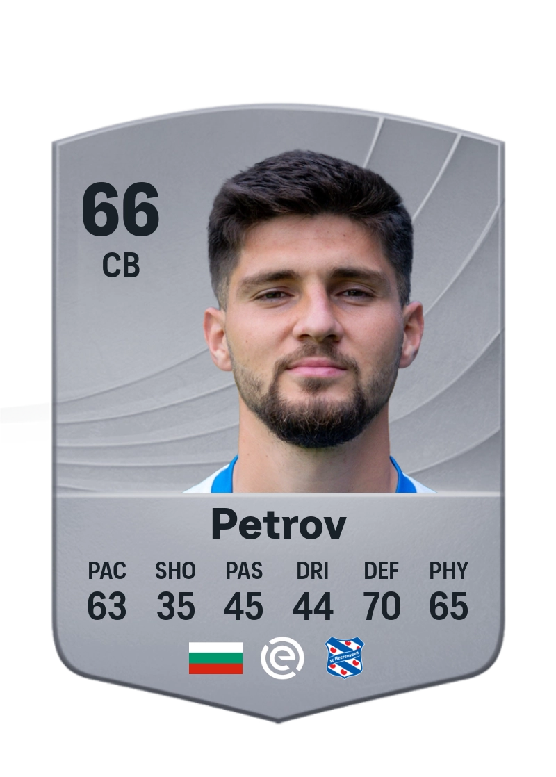 Hristiyan Petrov