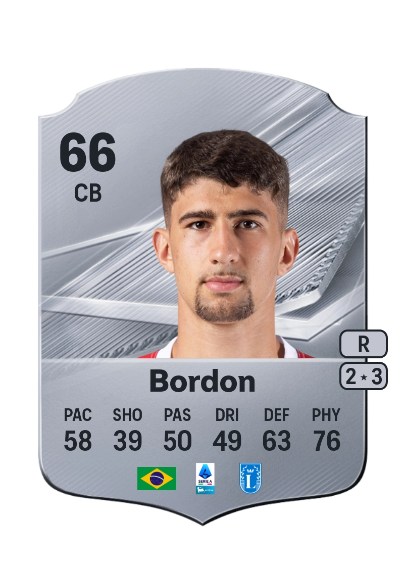 Filipe Bordon