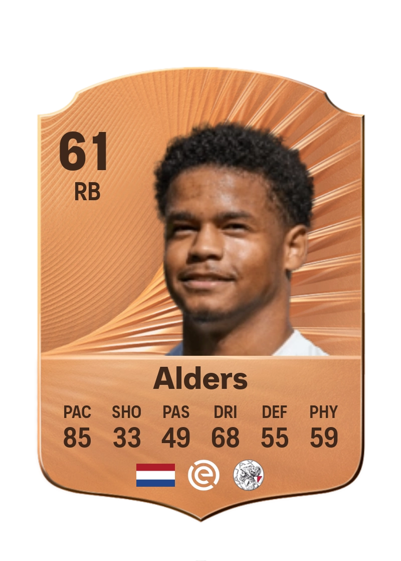 Gerald Alders
