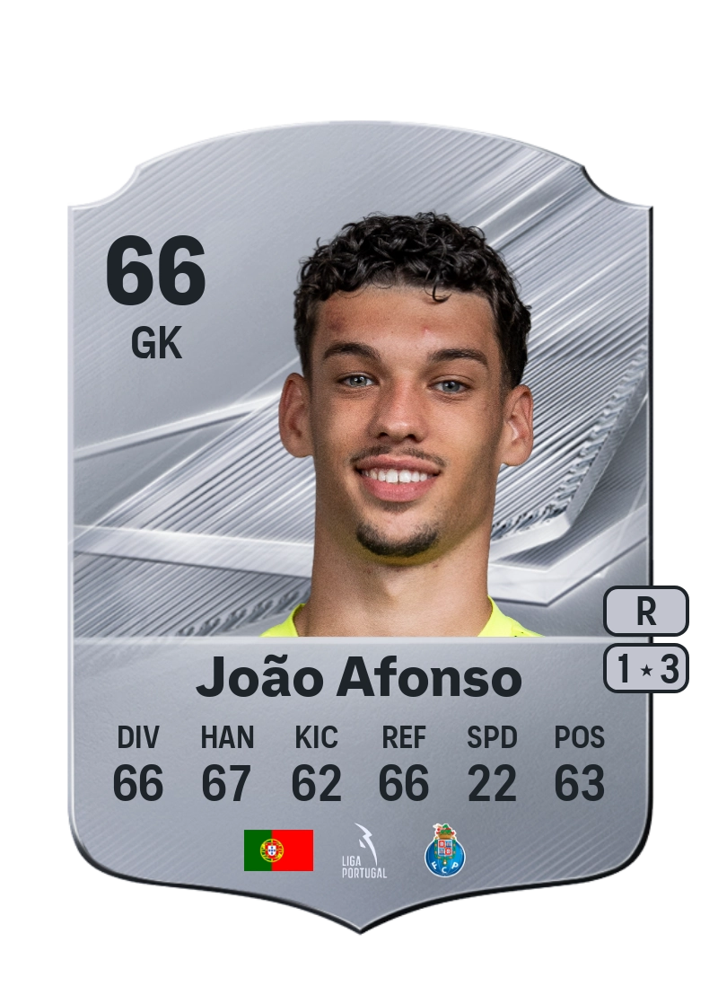 João Afonso