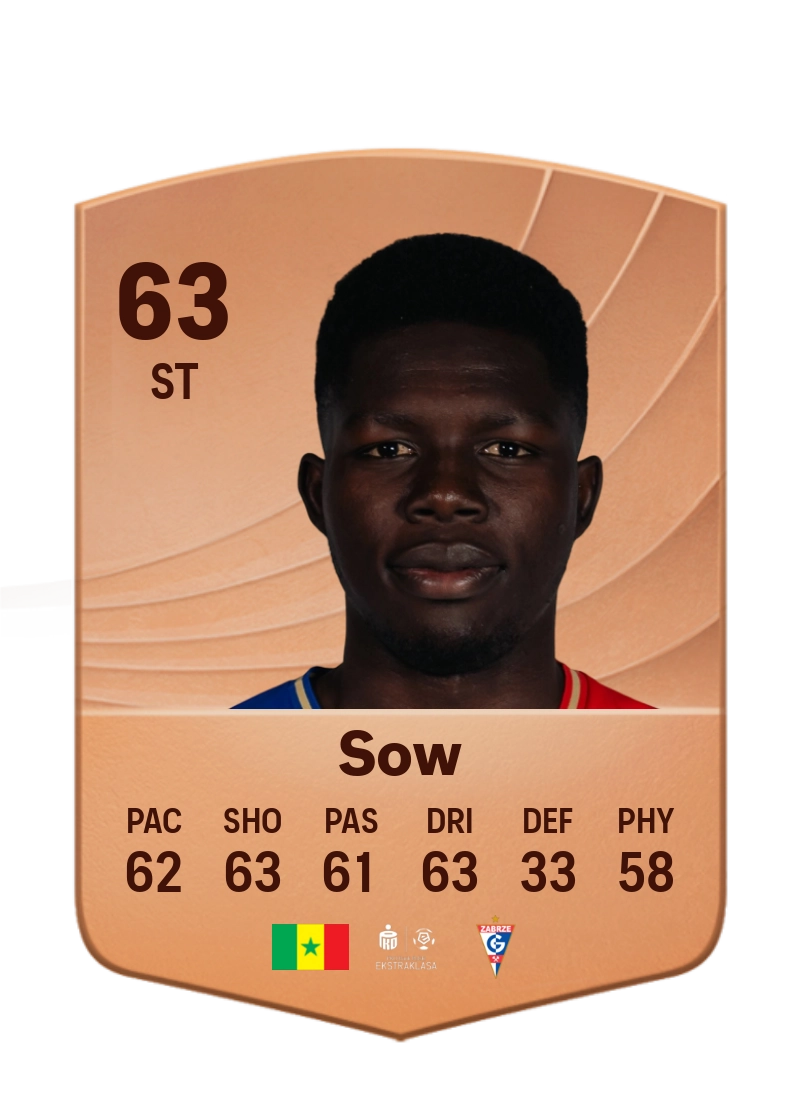 Ousmane Sow