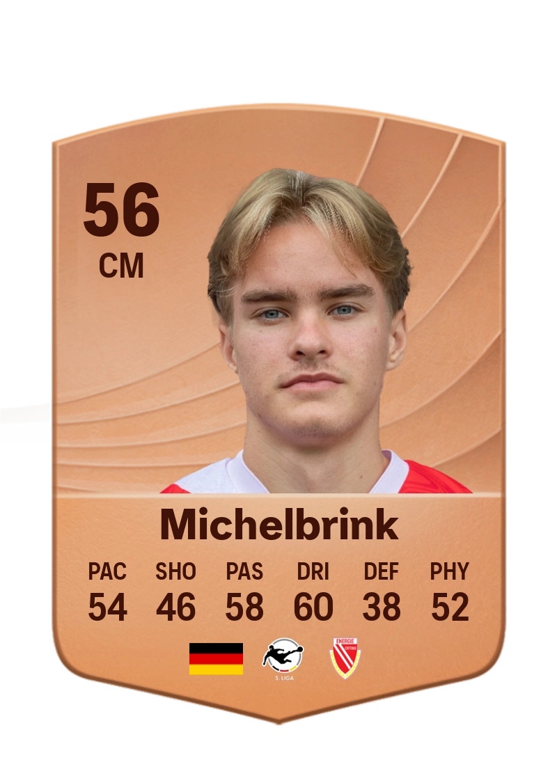 Lukas Michelbrink