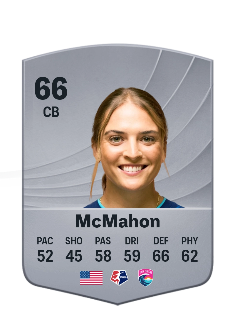 Quincy McMahon