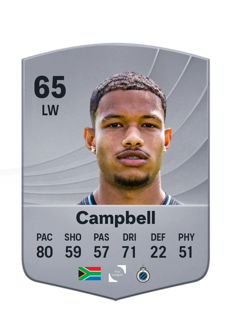 Shandre Campbell