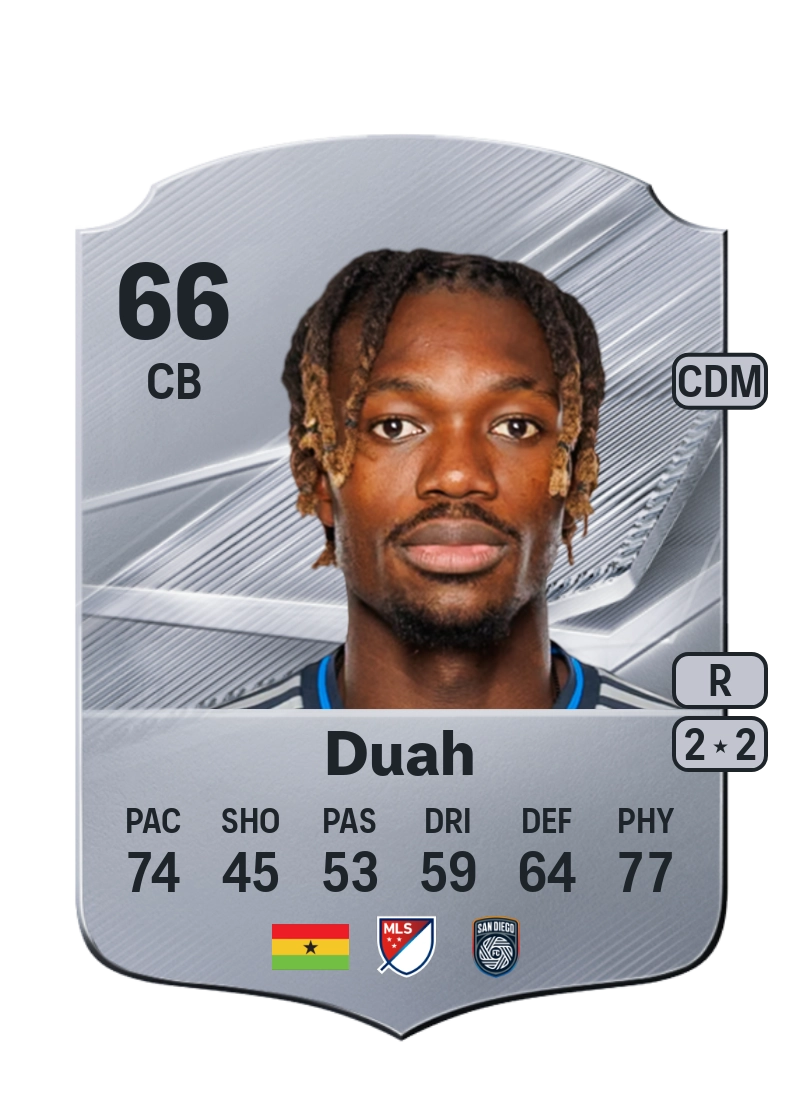 Manu Duah