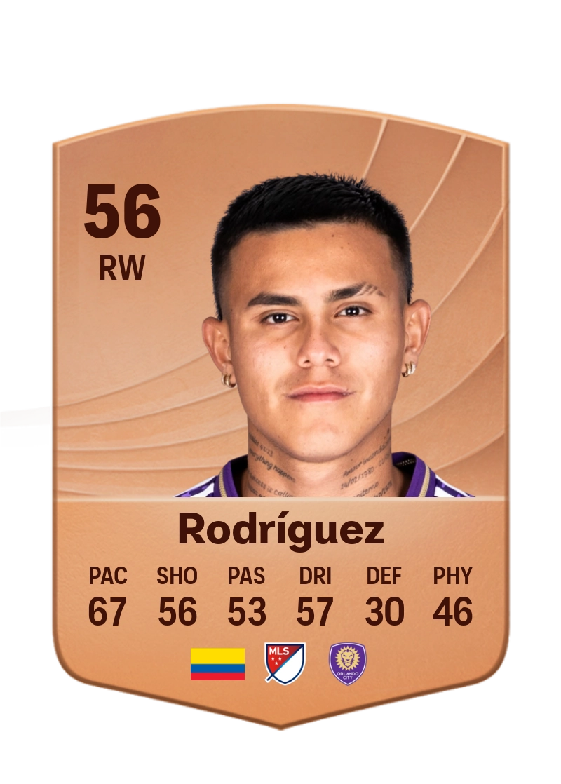 Nicolás Rodríguez