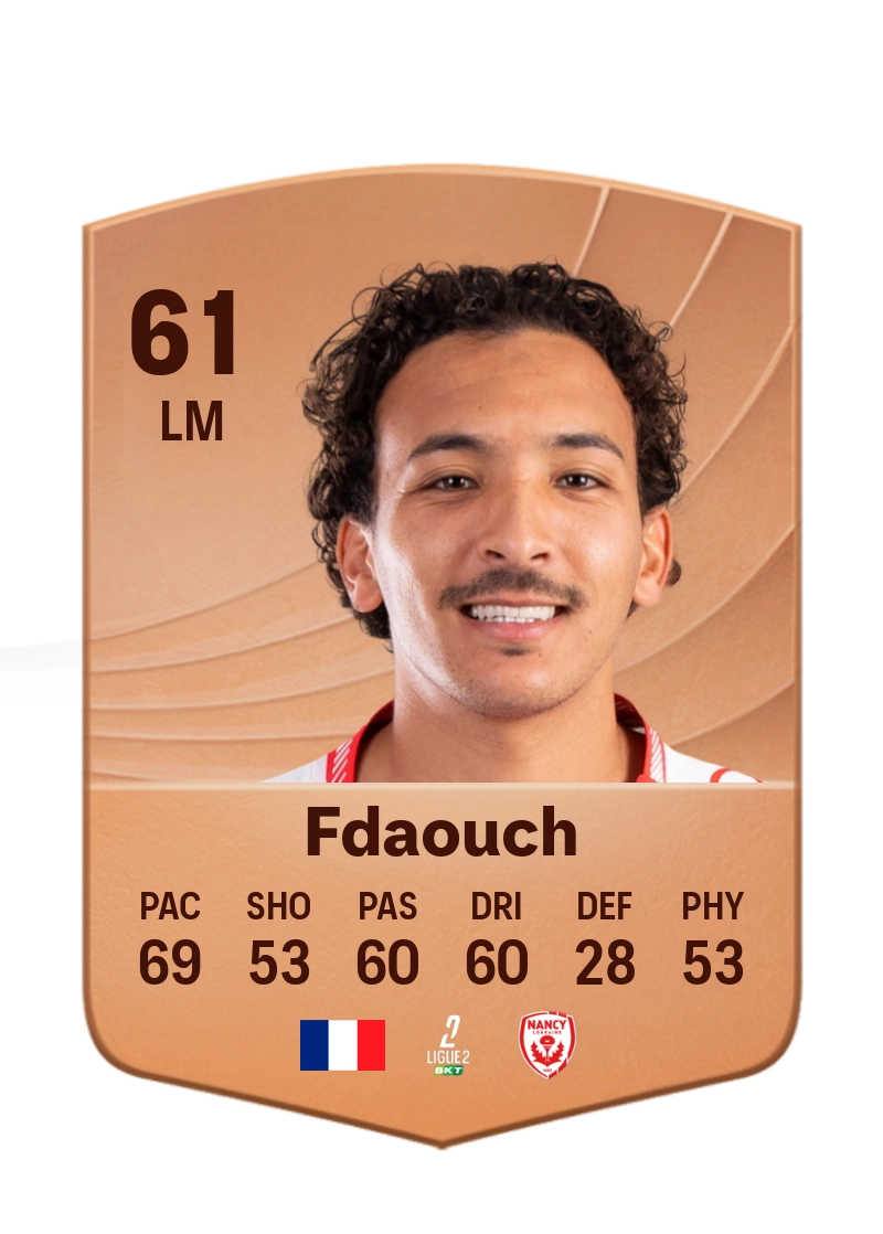 Zakaria Fdaouch