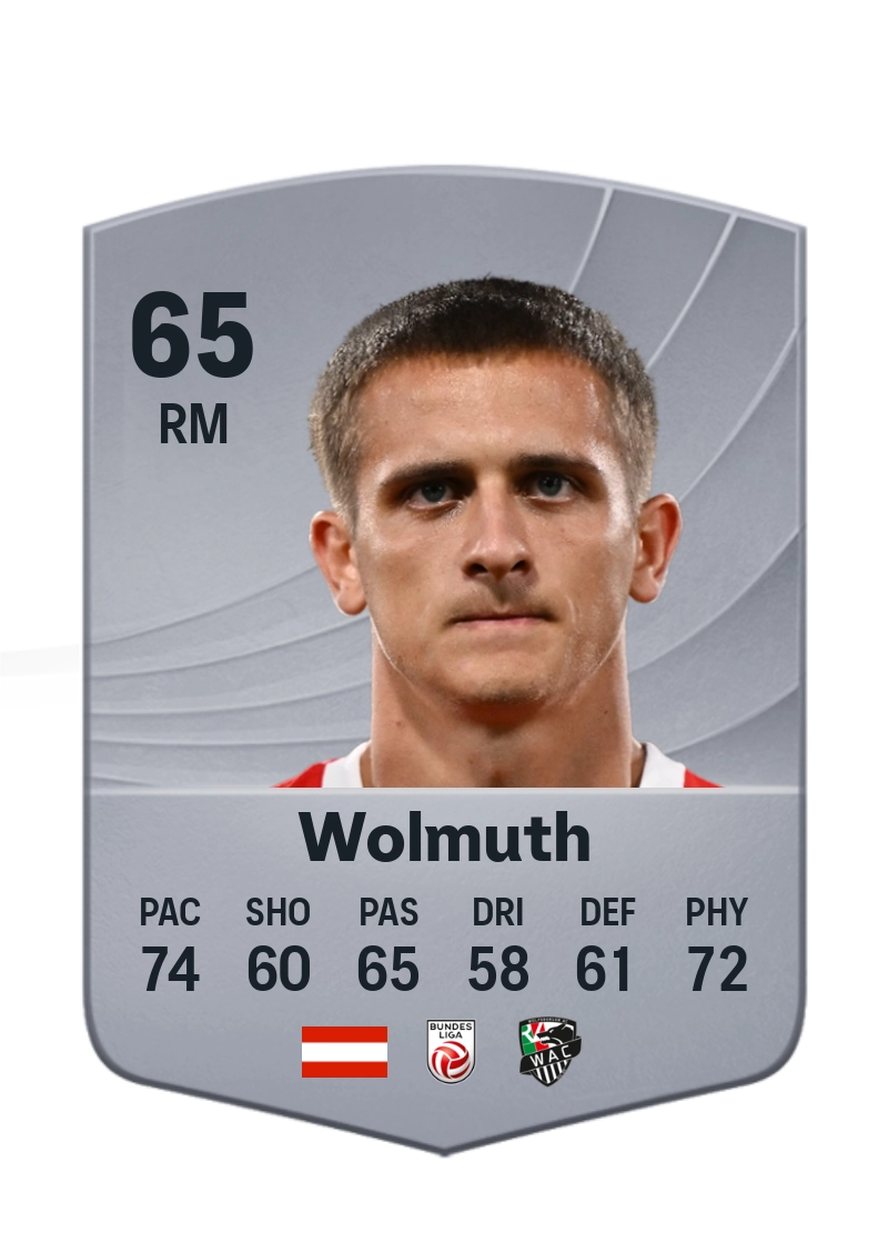 Fabian Wohlmuth