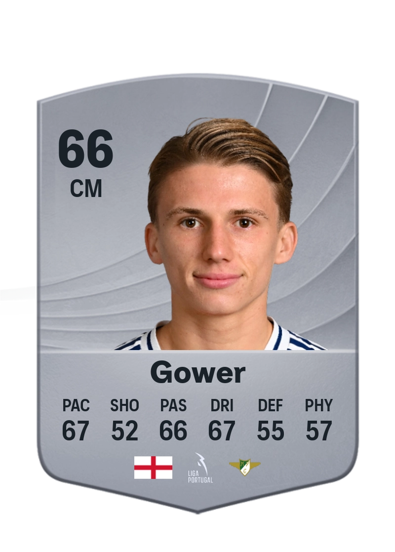 Jimi Gower