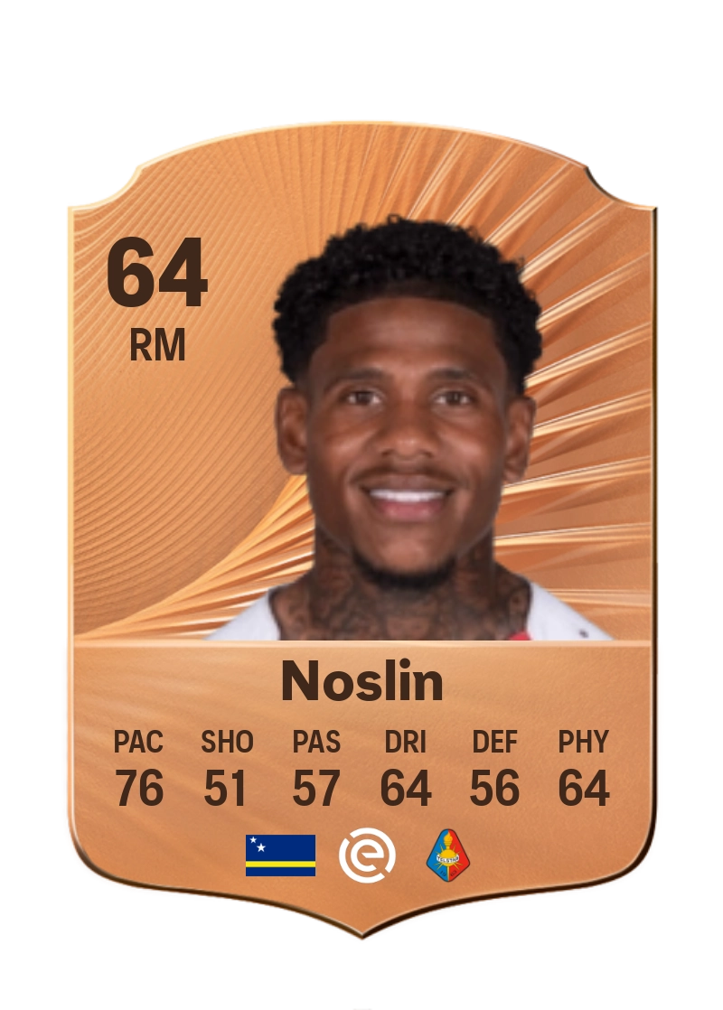 Tyrese Noslin