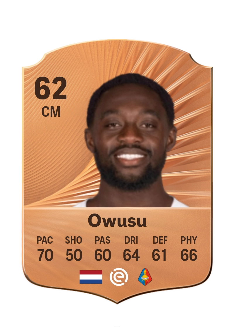 Tyrone Owusu