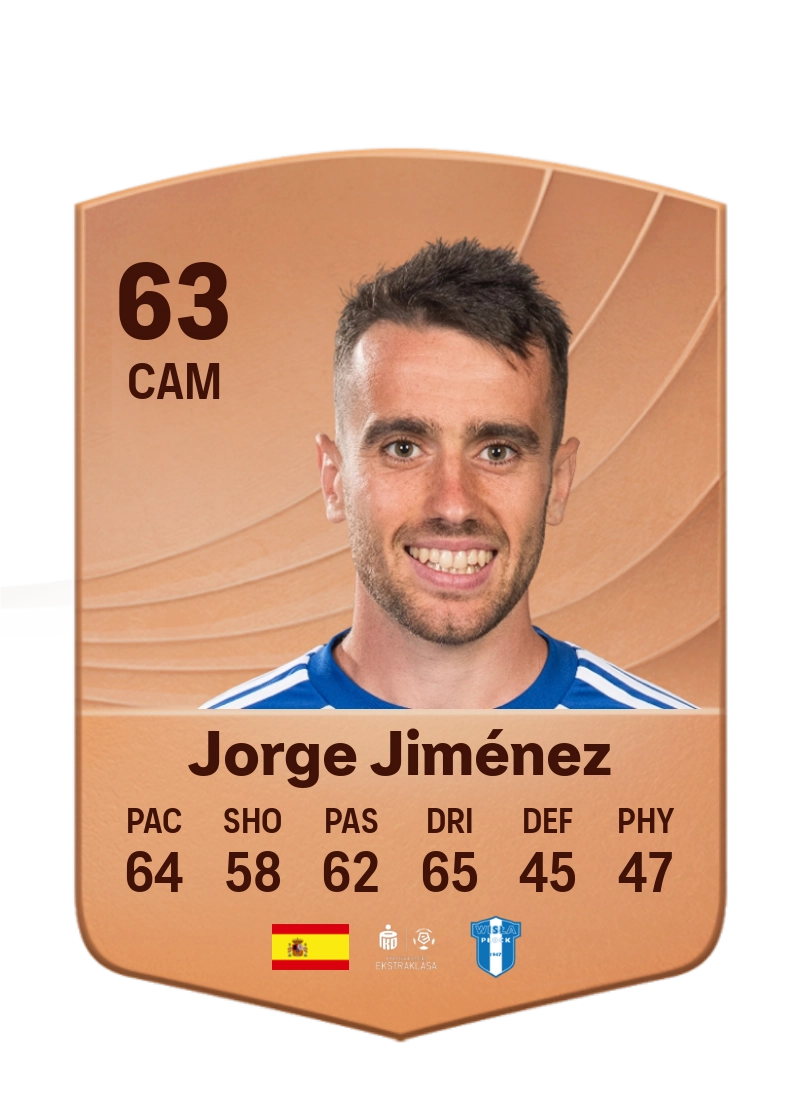 Jorge Jiménez