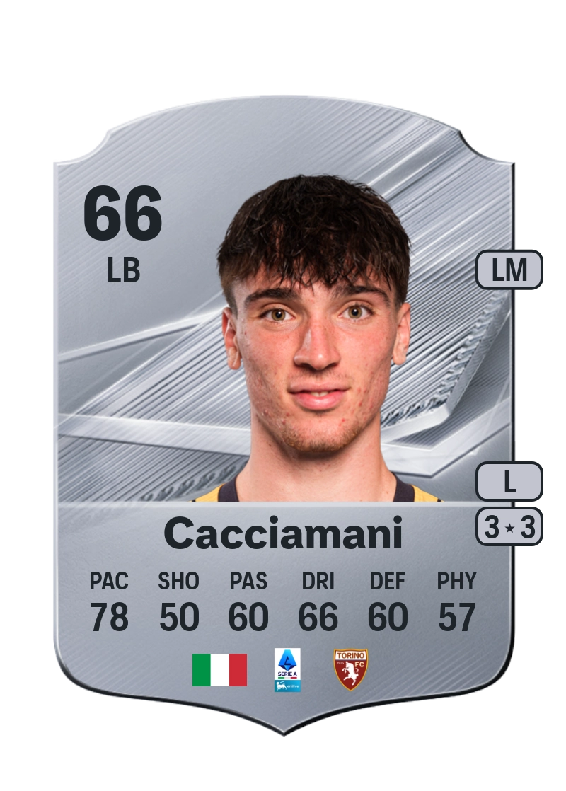Alessio Cacciamani