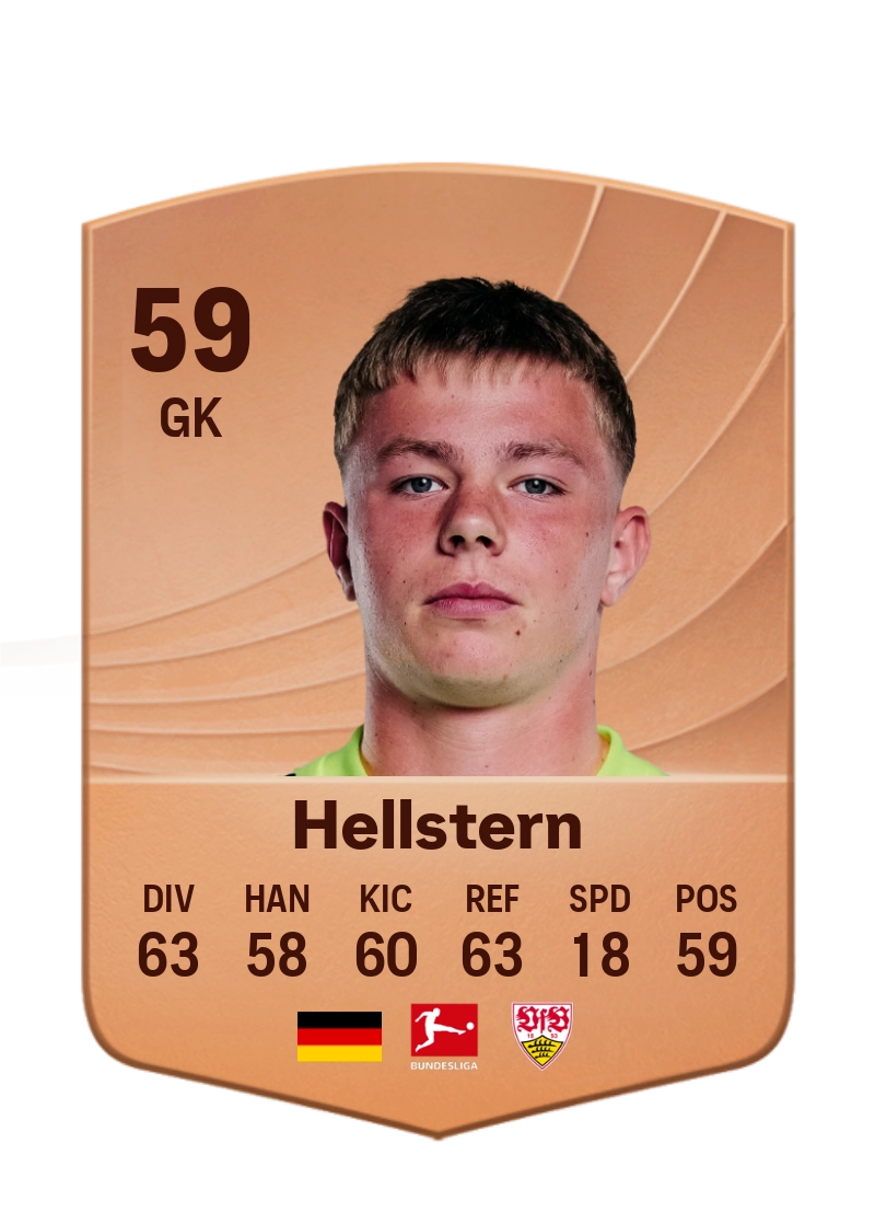 Florian Hellstern