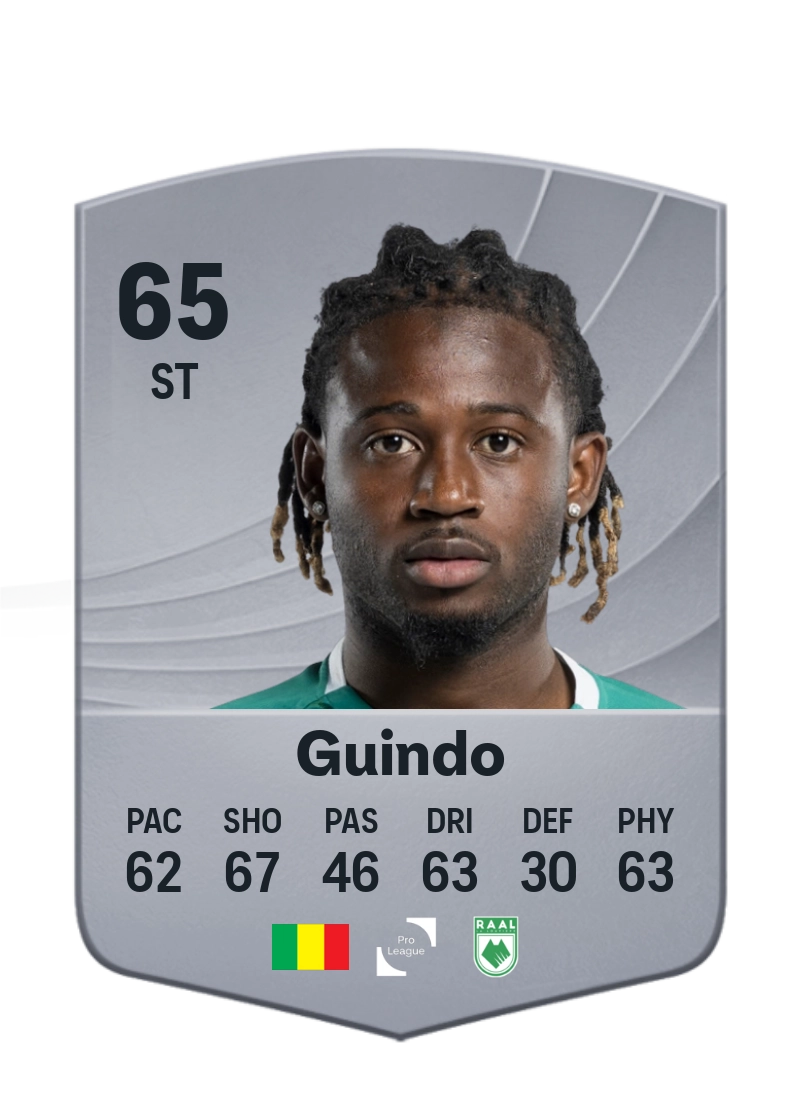 Mohamed Guindo