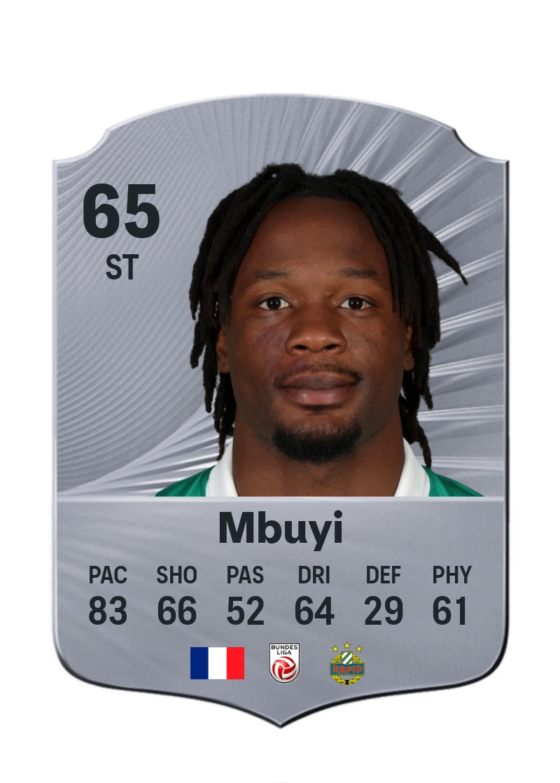 Claudy Mbuyi