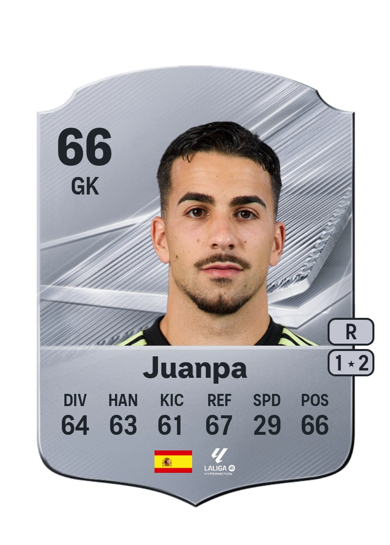 Juanpa