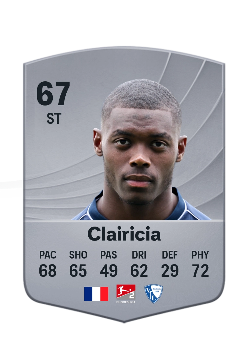 Mathis Clairicia