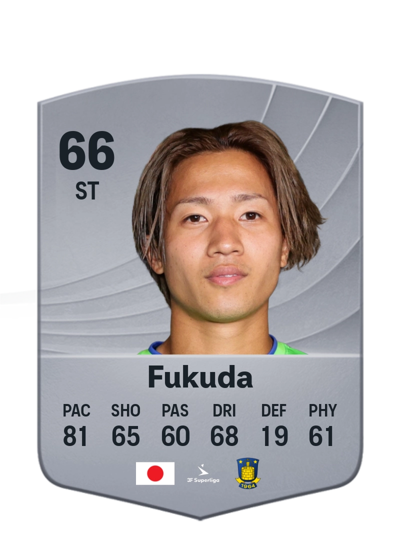 Shō Fukuda