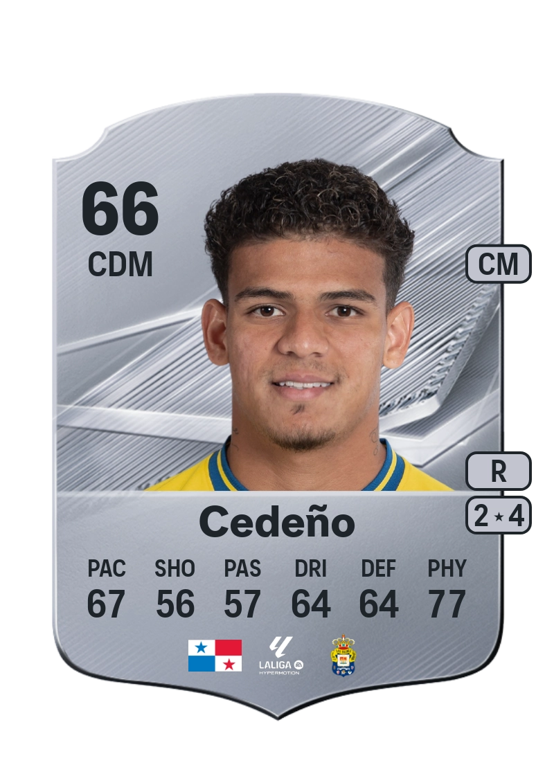 Edward Cedeño