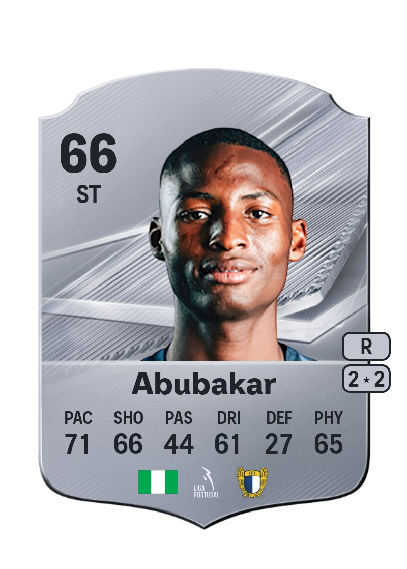 Umar Abubakar