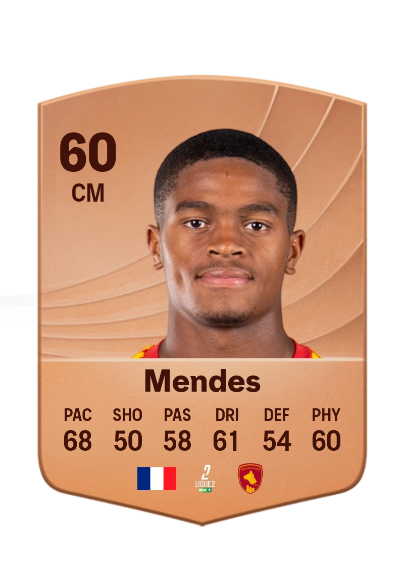 Jordan Mendes