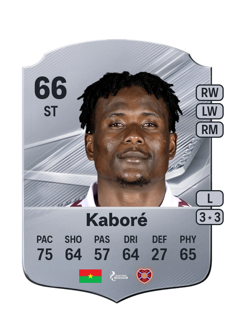 Pierre Landry Kaboré