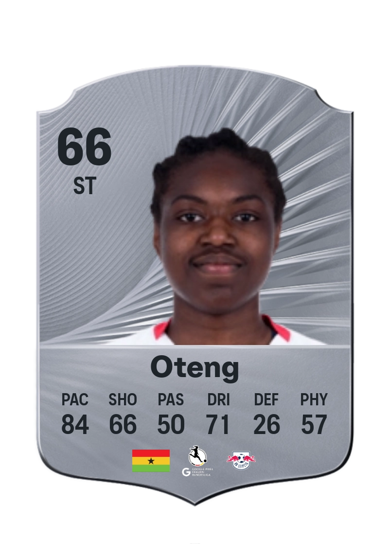 Persis Oteng