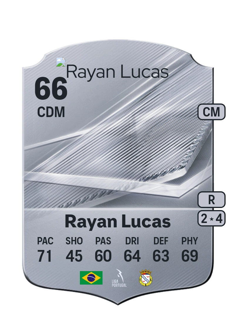 Rayan Lucas