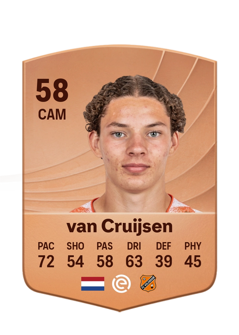 Robin van Cruijsen